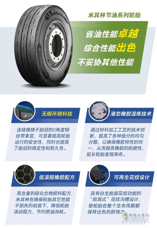 强强联合 米其林超低滚组轮胎产品服务戴姆勒卡车 胎匠